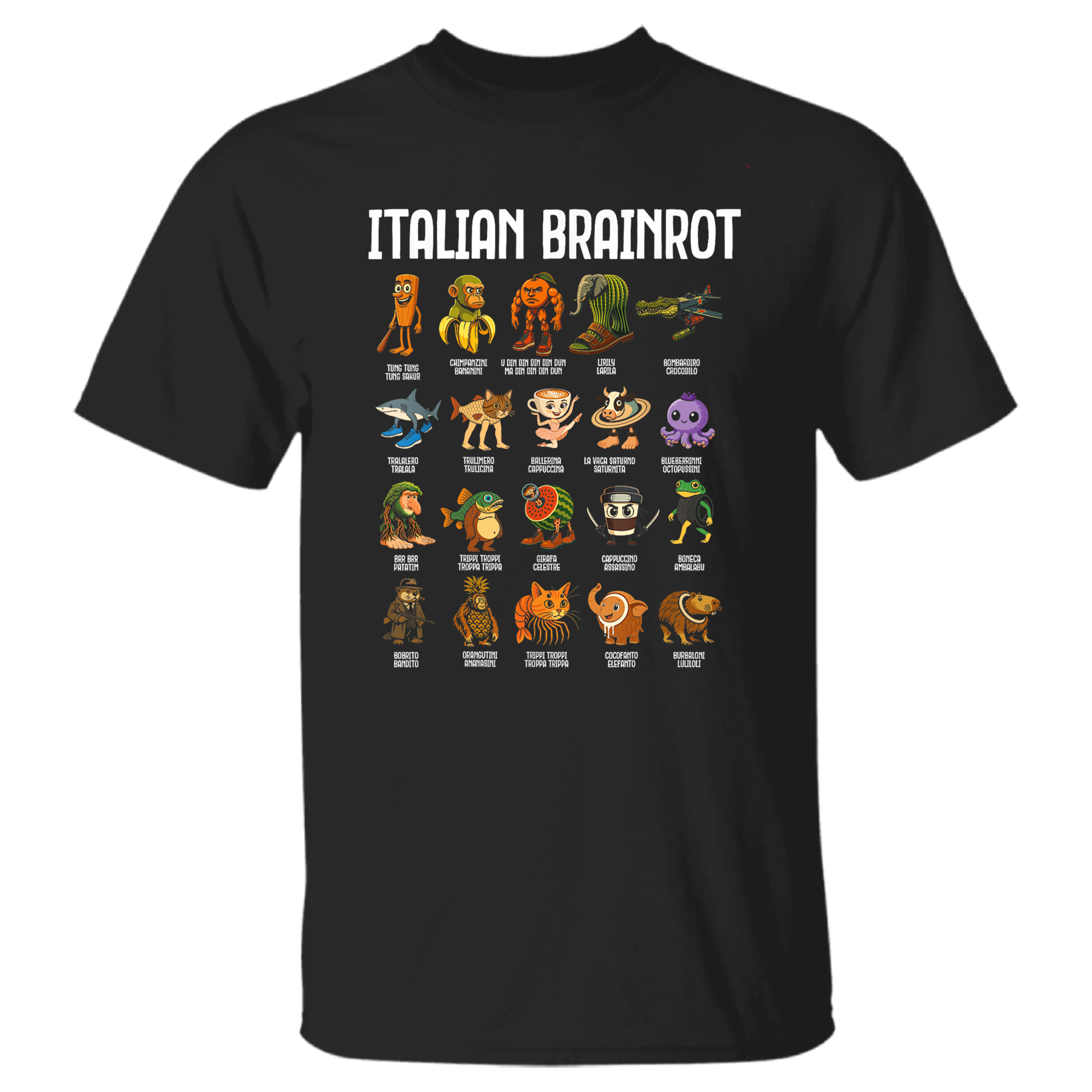 Italian Brain Rot Italian Brainrot F …